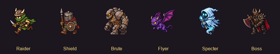 https://github.com/0x0funky/agent-sprite-forge/blob/HEAD/Forest Pass Defense enemy roster