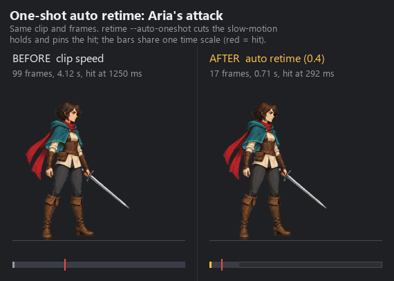 https://github.com/0x0funky/agent-sprite-forge/blob/HEAD/Aria's attack at the generator's slow-motion speed next to the auto-retimed attack at game speed
