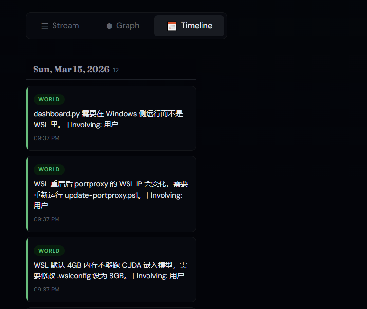 https://github.com/24kchengYe/MemoMind/blob/HEAD/Memories organized by date