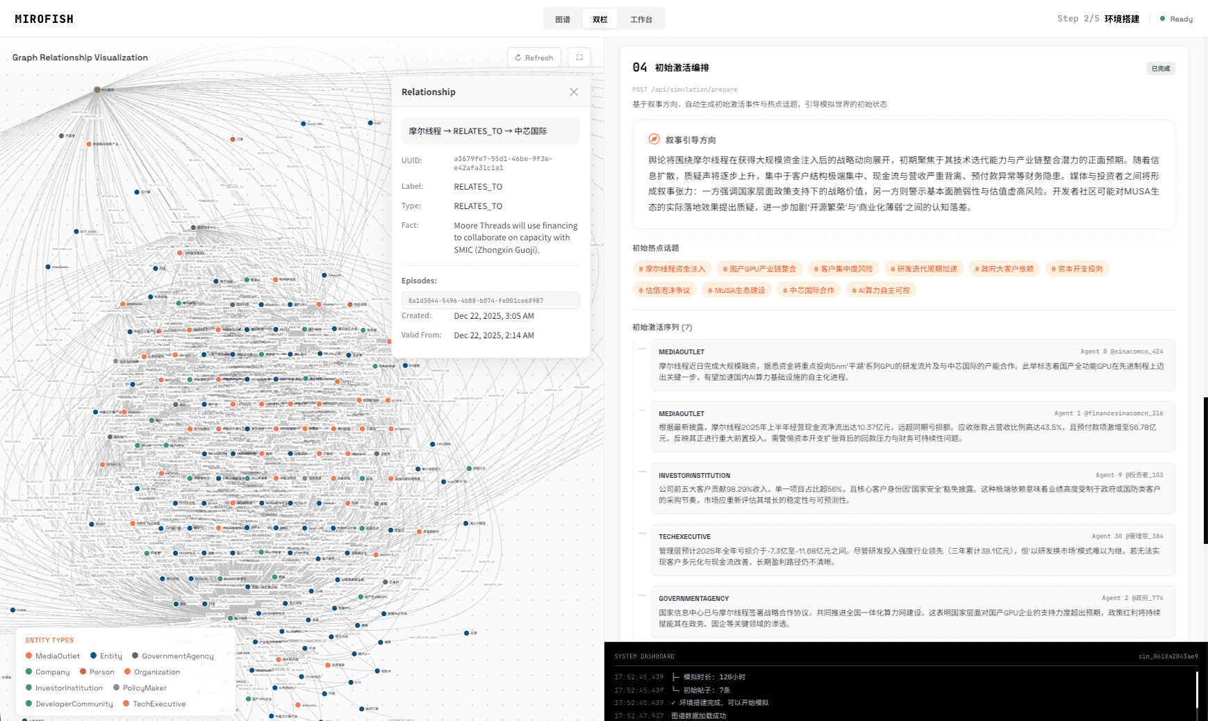 https://github.com/666ghj/MiroFish/blob/HEAD/Screenshot 3