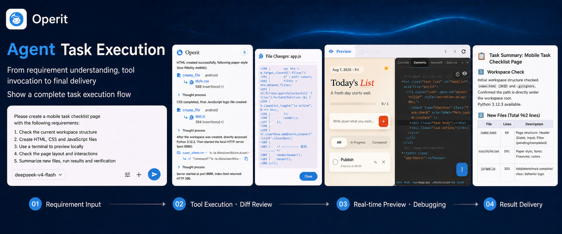 https://github.com/AAswordman/Operit/blob/HEAD/Agent task execution: from request input and tool execution to live preview, debugging, and delivery