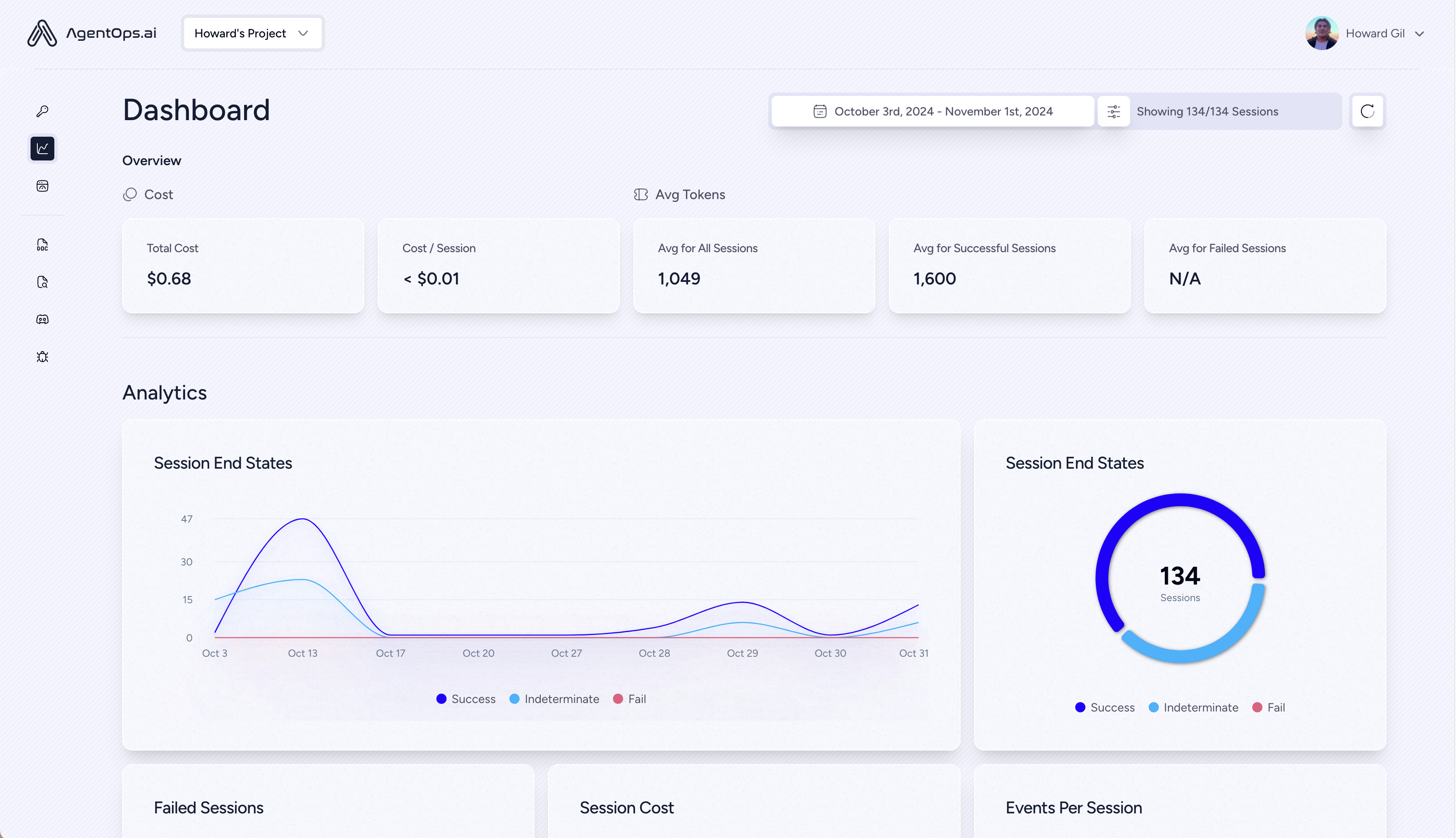 https://github.com/AgentOps-AI/agentops/blob/HEAD/Summary Analytics