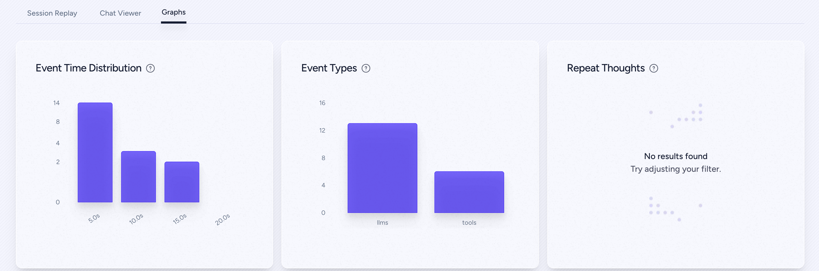 https://github.com/AgentOps-AI/agentops/blob/HEAD/Event Graphs