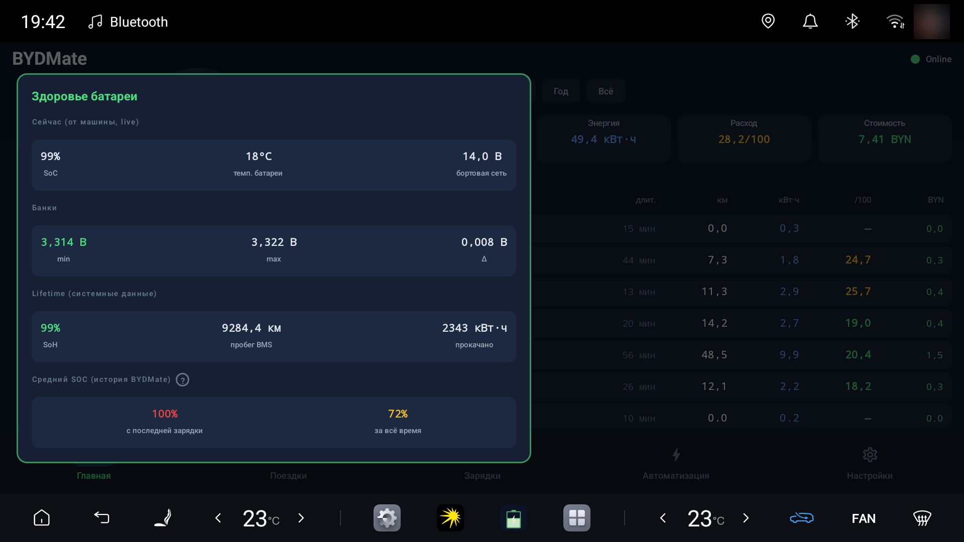 https://github.com/AndyShaman/BYDMate/blob/HEAD/Battery health