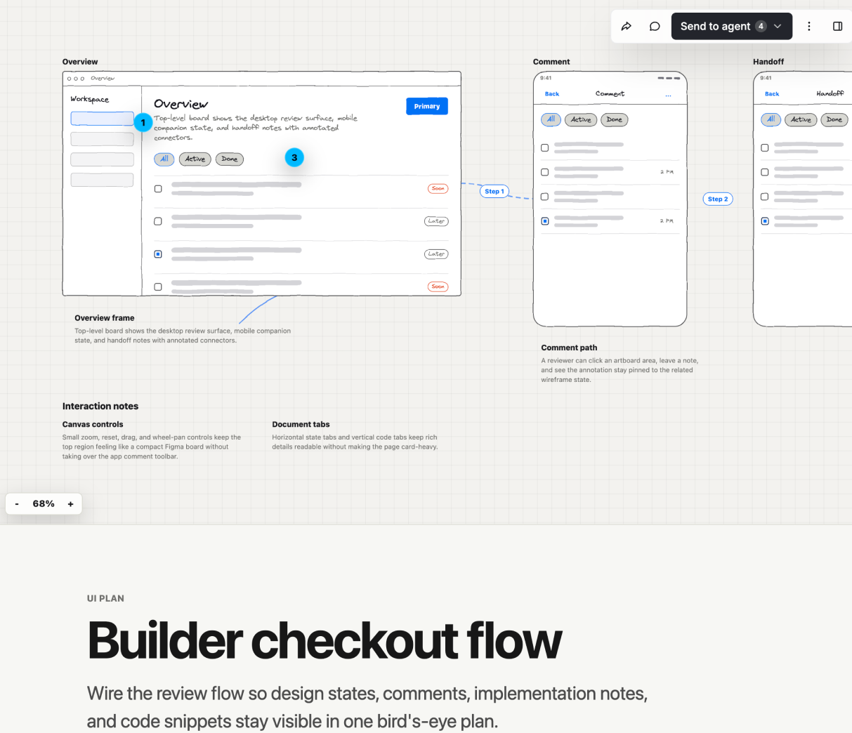 https://github.com/BuilderIO/skills/blob/HEAD/Visual plan review surface