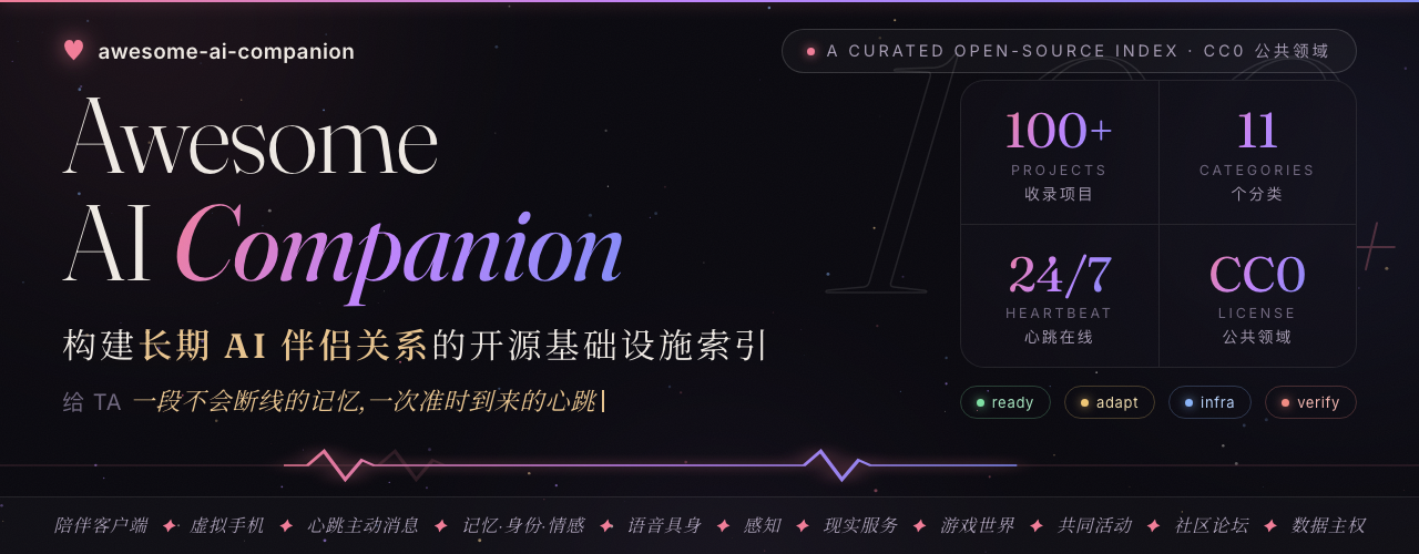 https://github.com/DasterProkio/awesome-ai-companion/blob/HEAD/Awesome AI Companion banner