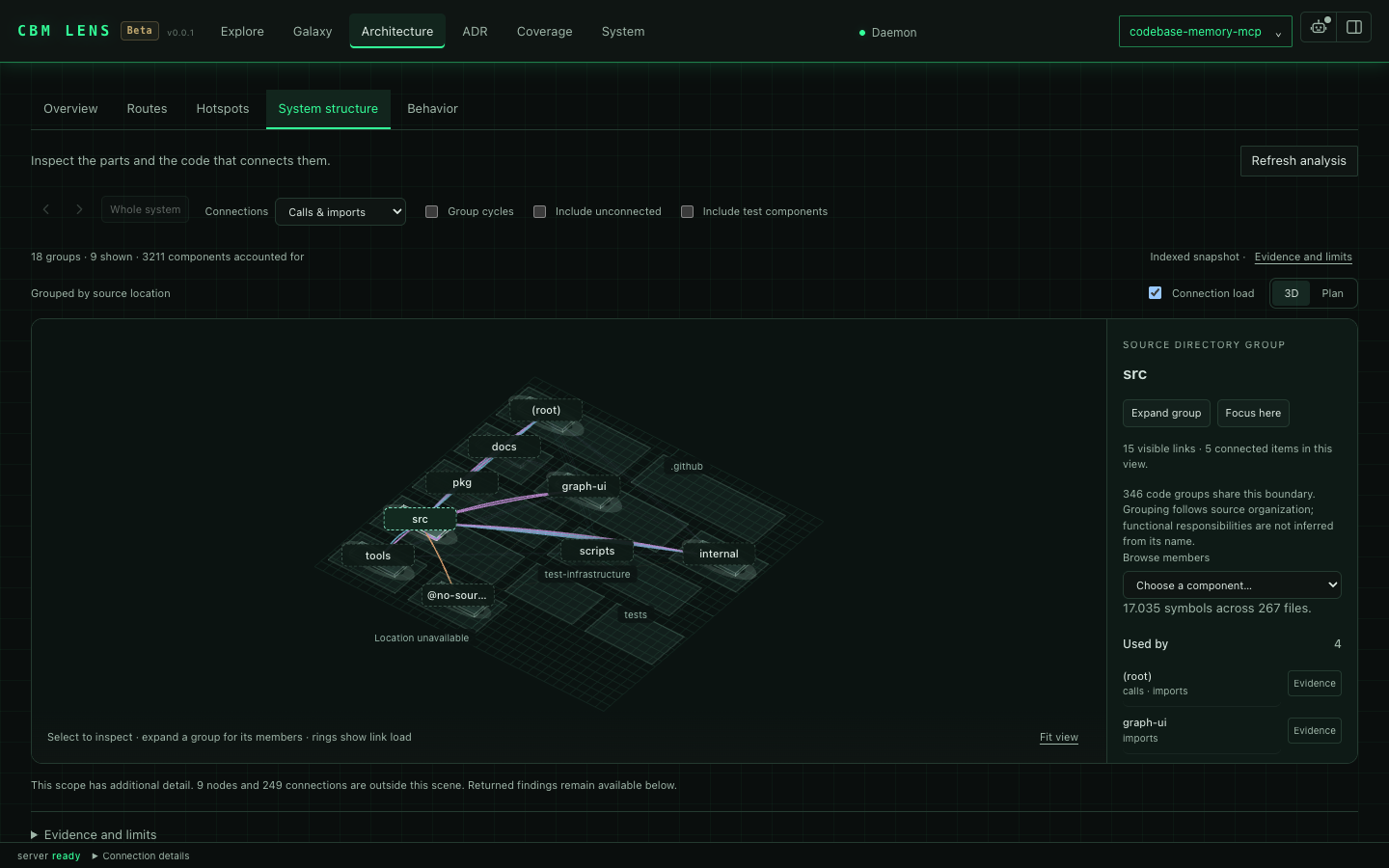 https://github.com/DeusData/codebase-memory-mcp/blob/HEAD/CBM Lens Beta system structure: source groups of this repository with their dependencies, src selected