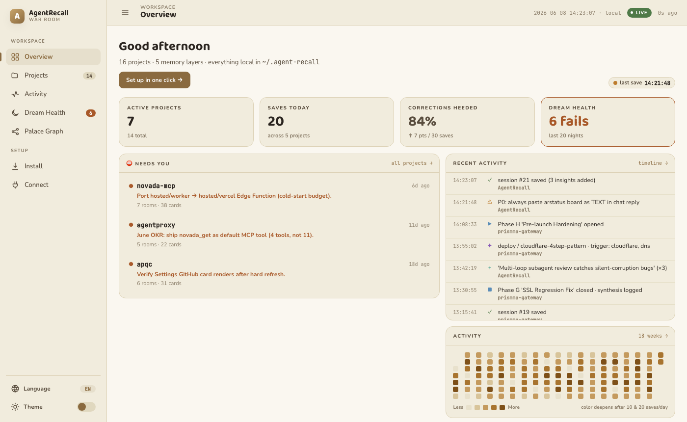 https://github.com/Goldentrii/AgentRecall-X/blob/HEAD/AgentRecall War Room — Overview