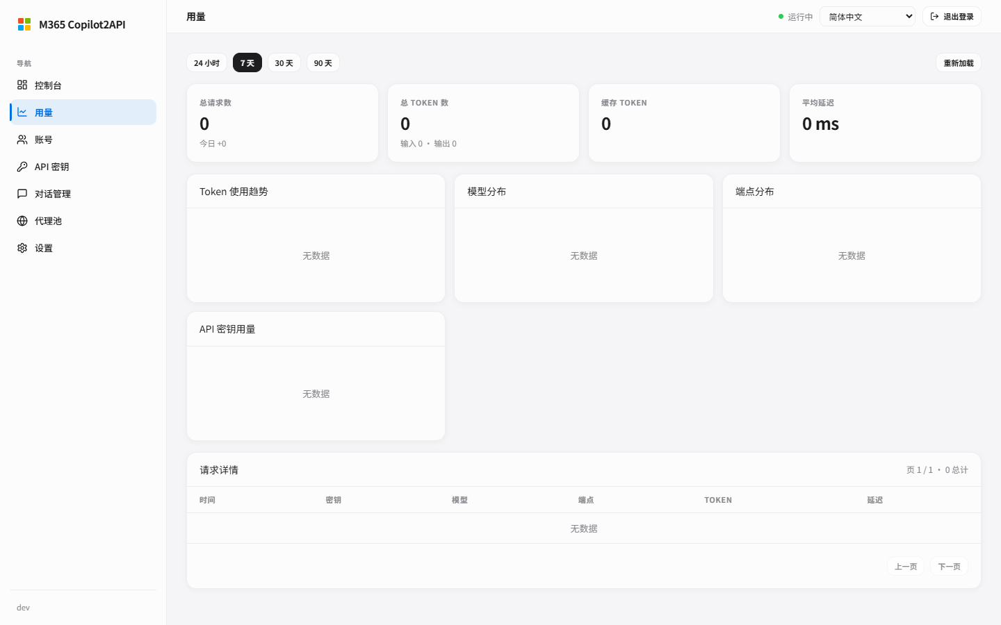 https://github.com/HEXUXIU/M365-Copilot2API/blob/HEAD/用量统计