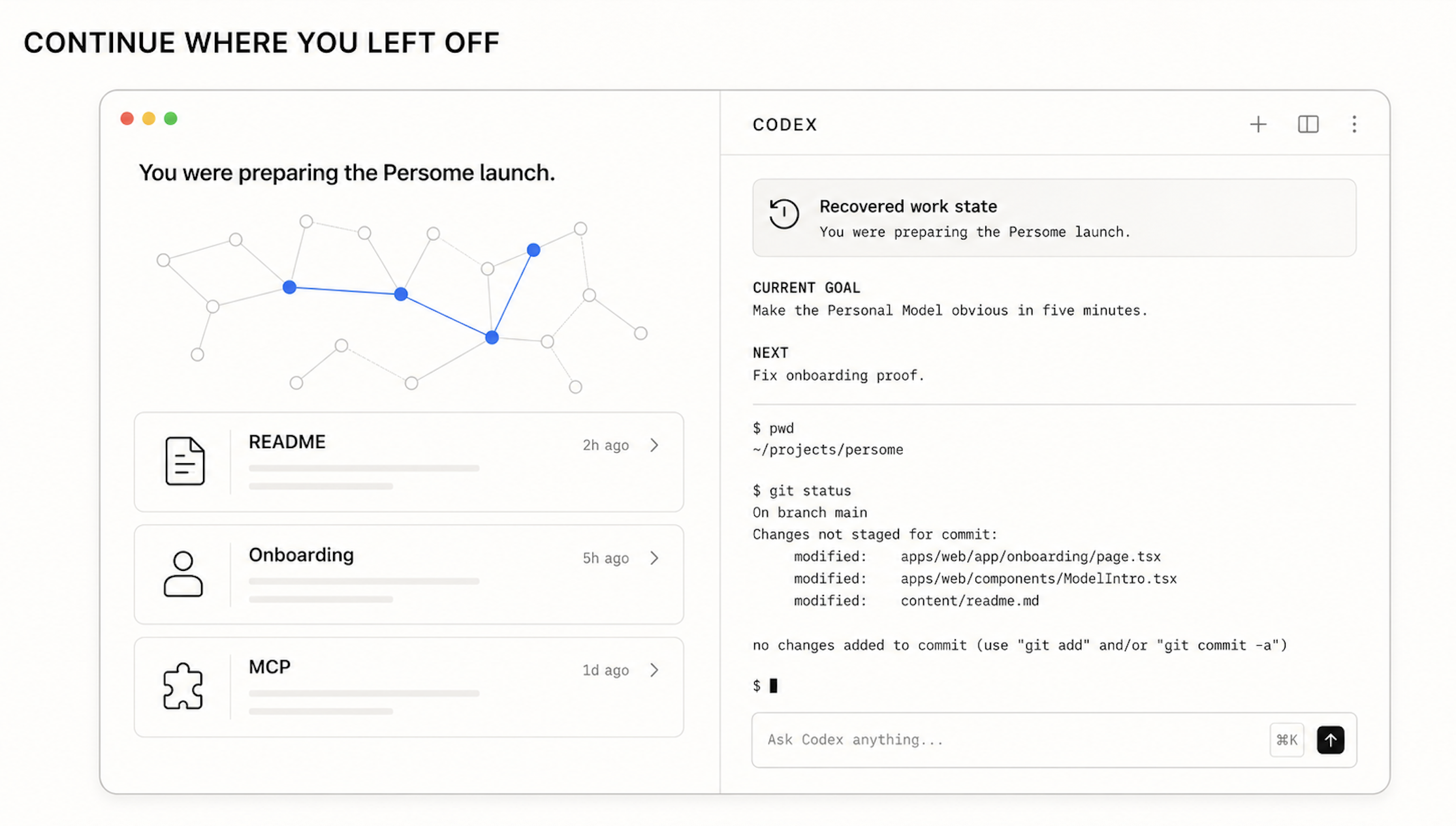 https://github.com/Intuition-Lab/personal-model/blob/HEAD/Concept illustration of a connected coding agent using Personal Model context to continue unfinished work. The panels show README, onboarding, and MCP tasks alongside restored work state, current goal, next step, project directory, Git status, and unstaged changes.