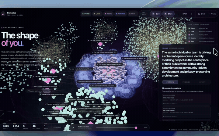 https://github.com/Intuition-Lab/personal-model/blob/HEAD/Looping 10-second preview of the Personal Model viewer orbiting an evidence-linked model