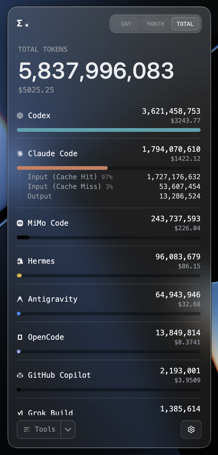 https://github.com/Javis603/token-monitor/blob/HEAD/Tools View