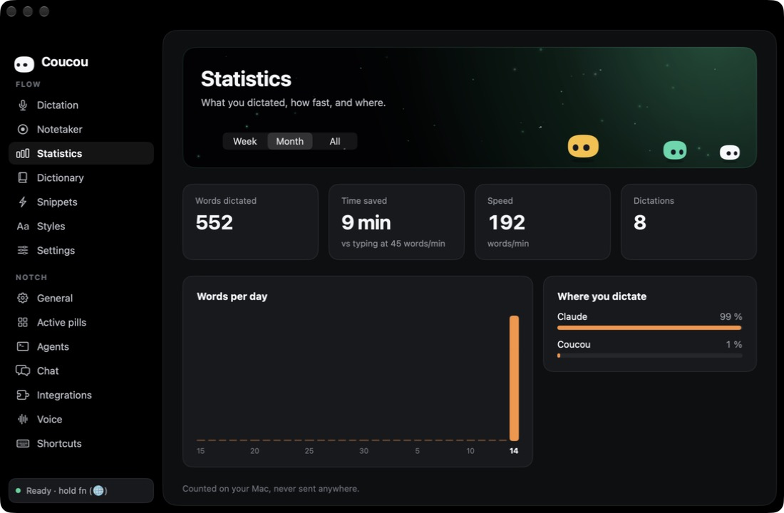 https://github.com/Louis-CFM/coucou/blob/HEAD/Statistics: words dictated, time saved, speed, words per day and where you dictate