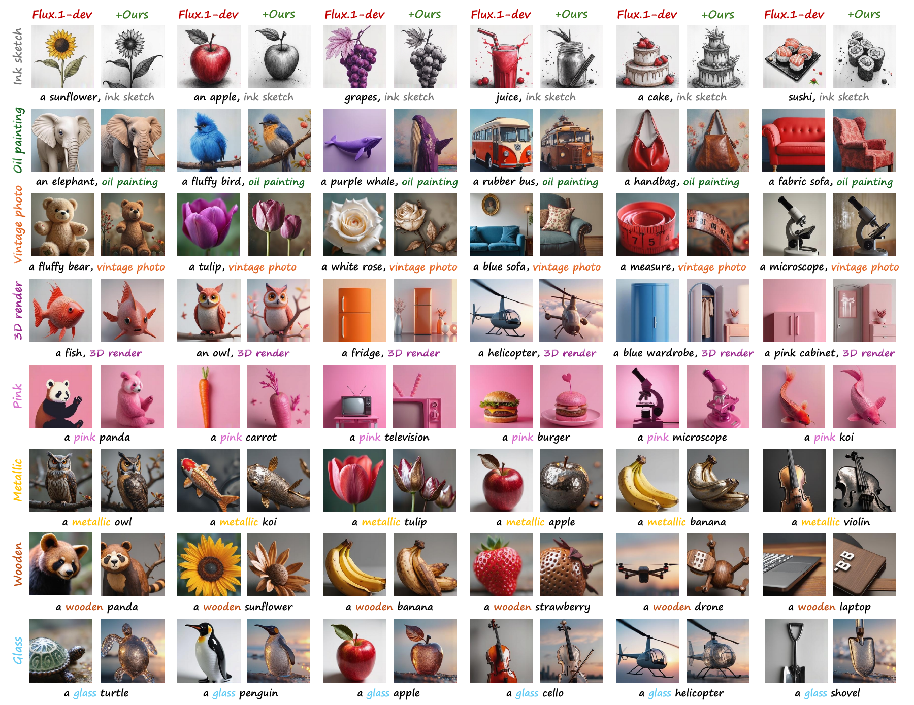 Image from the project README
