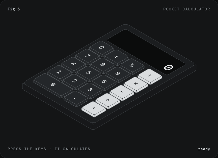 https://github.com/MrBongoC/ai-iso-skill/blob/HEAD/Fig 5, a pocket calculator, working out 12.5 × 8 and then 100 ÷ 3