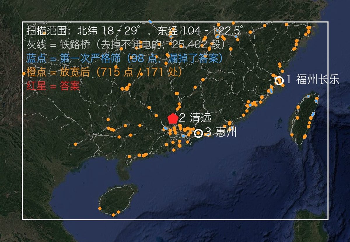 https://github.com/Oldcircle/geo-sleuth/blob/HEAD/Region scan: railway bridges in grey, candidate sites in orange