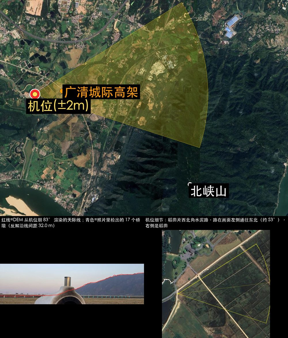 https://github.com/Oldcircle/geo-sleuth/blob/HEAD/Evidence image: camera position, field of view, the railway and the mountain