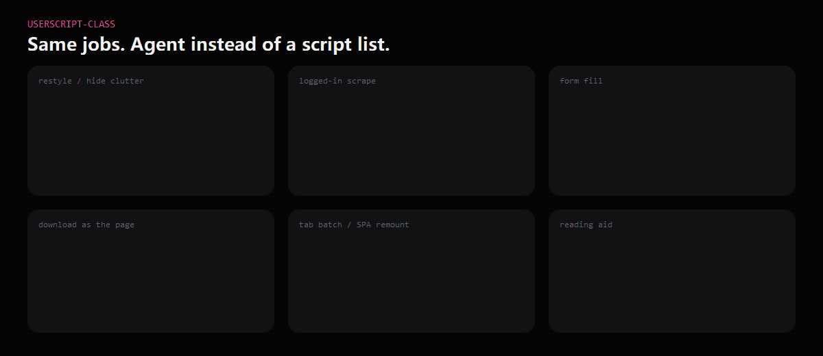 https://github.com/Player-YN/PawWork_ZhuaZhua/blob/HEAD/Six jobs: restyle versus clutter, logged-in scrape into a grid, form fill with action refs, page-identity download, tab batch and SPA navigate, reading-aid overlay.