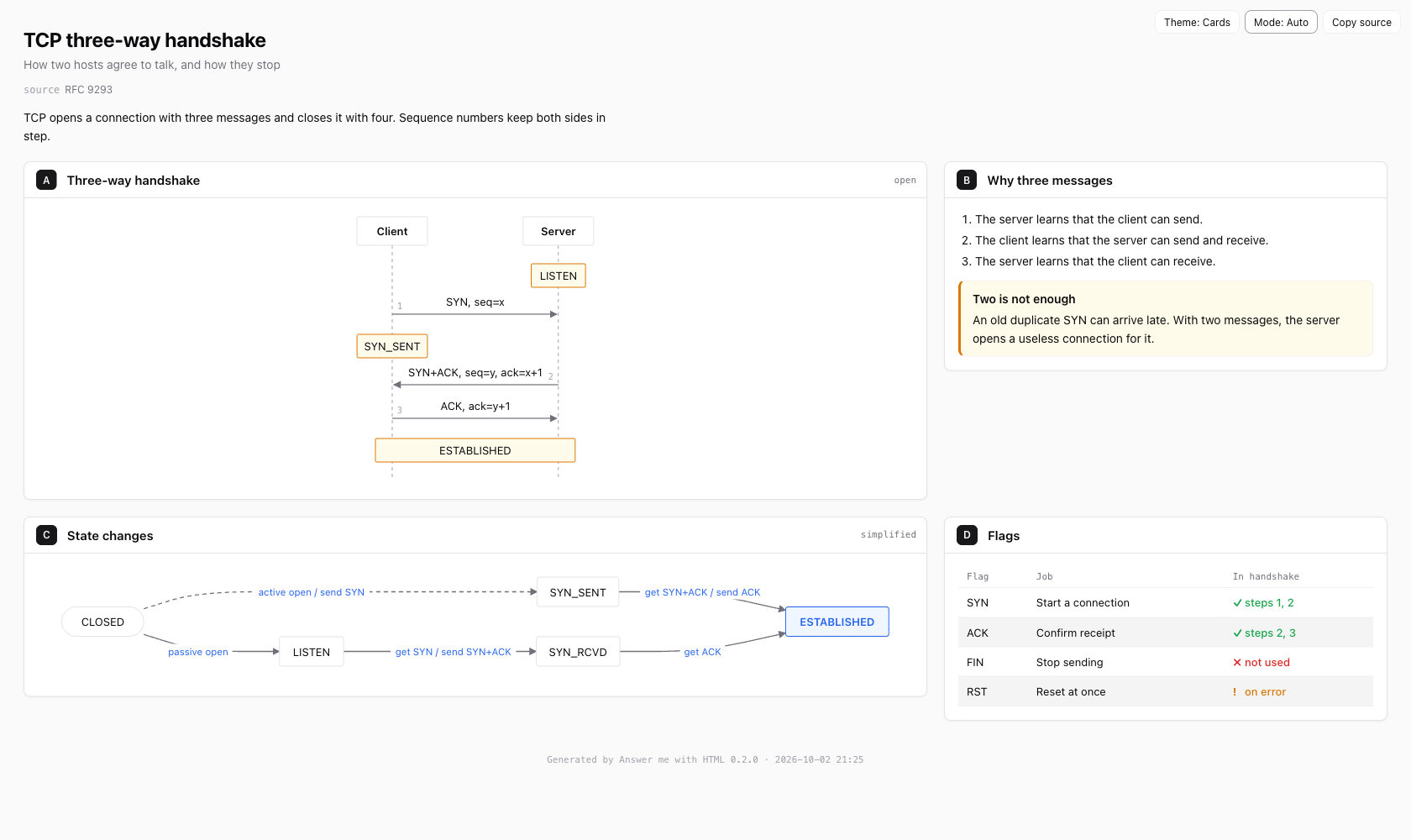 https://github.com/QingYunA/answer-me-with-html/blob/HEAD/shadcn theme, dark