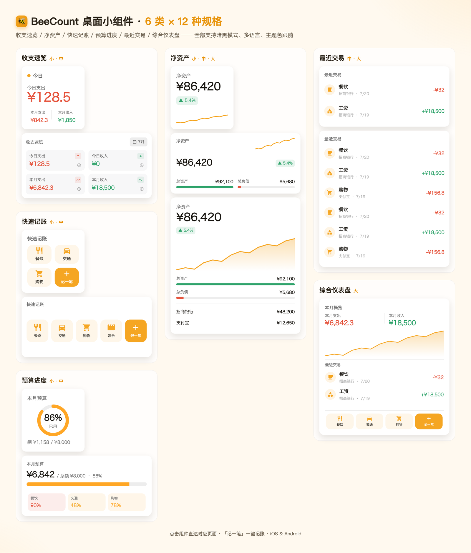 https://github.com/TNT-Likely/BeeCount/blob/HEAD/桌面小组件全家福:收支速览 / 净资产 / 快速记账 / 预算进度 / 最近交易 / 综合仪表盘