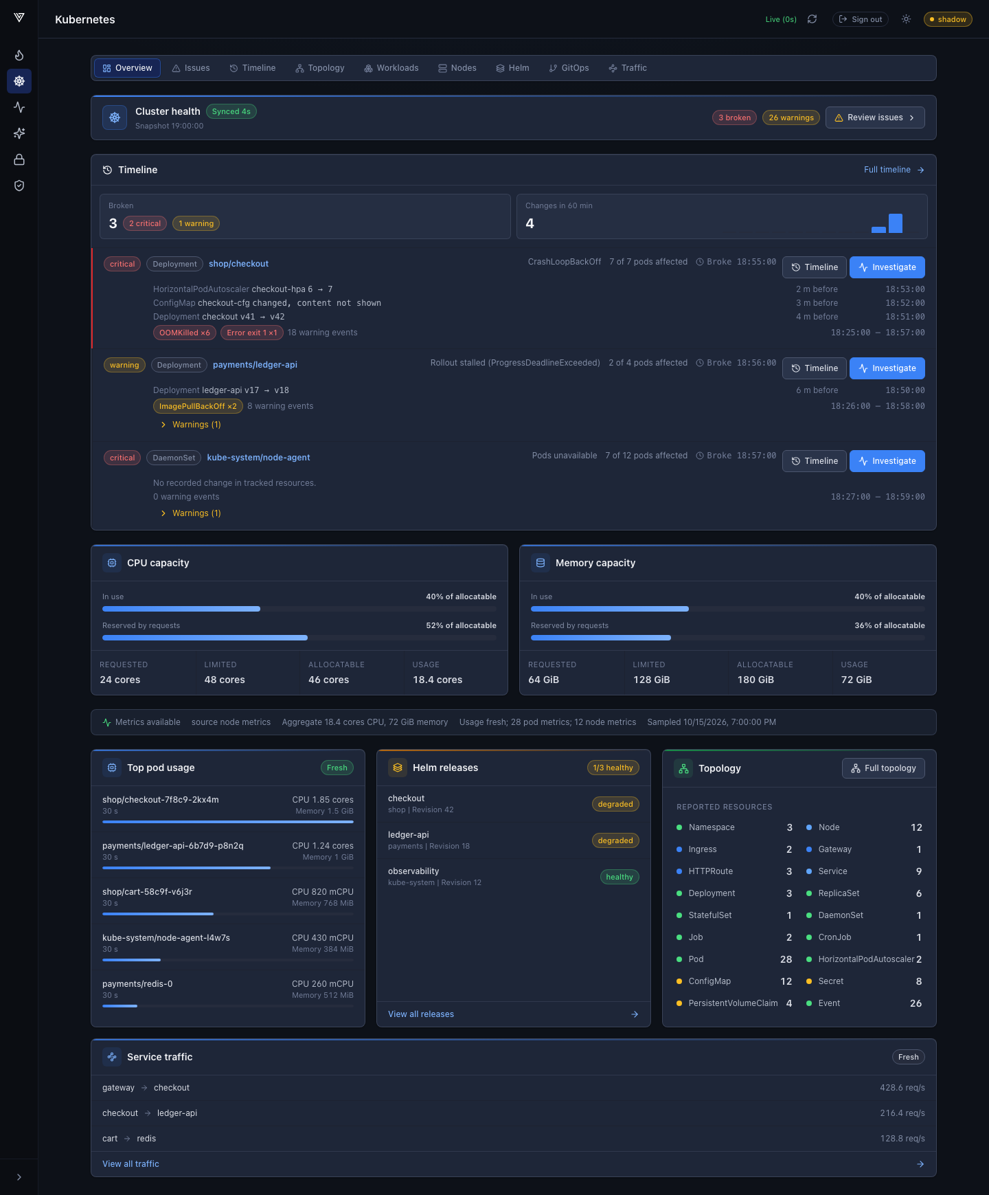 https://github.com/VersusControl/versus-incident/blob/HEAD/Versus Dashboard