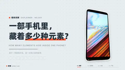 https://github.com/Vincentwei1021/mg-styles-15/blob/HEAD/Sticker Explainer: How Many Elements Hide in a Phone?