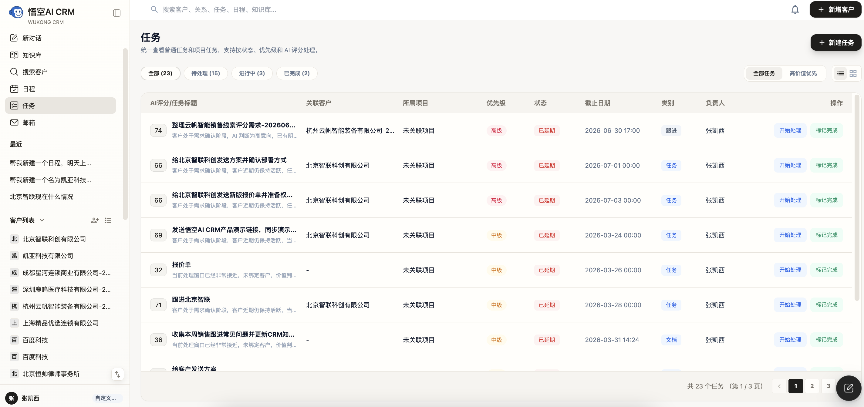 销售跟进