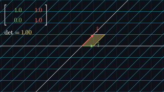 https://github.com/academa-labs/manimgx/blob/HEAD/A matrix moves the plane: a grid, basis arrows and a unit square transform together
