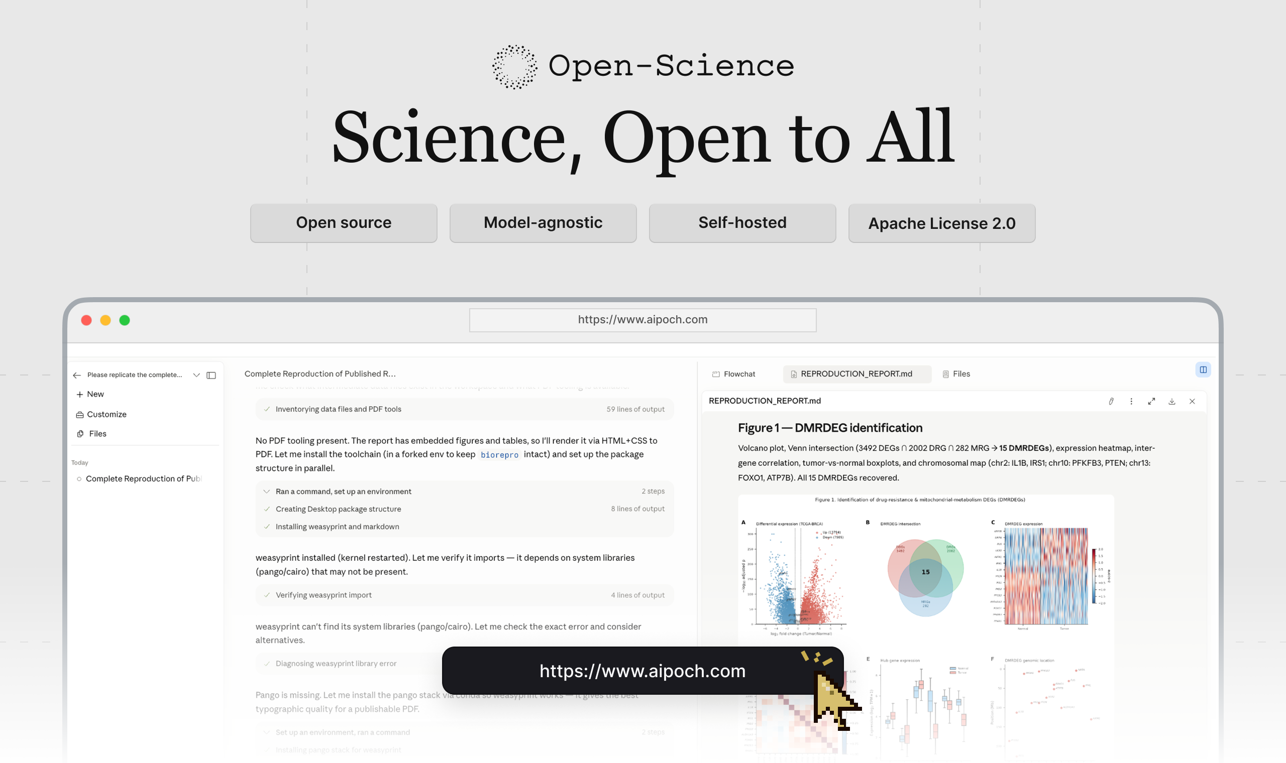 https://github.com/aipoch/open-science/blob/HEAD/AIPOCH Open-Science banner: Science, Open to All — an open-source, model-agnostic, self-hosted scientific AI research workbench