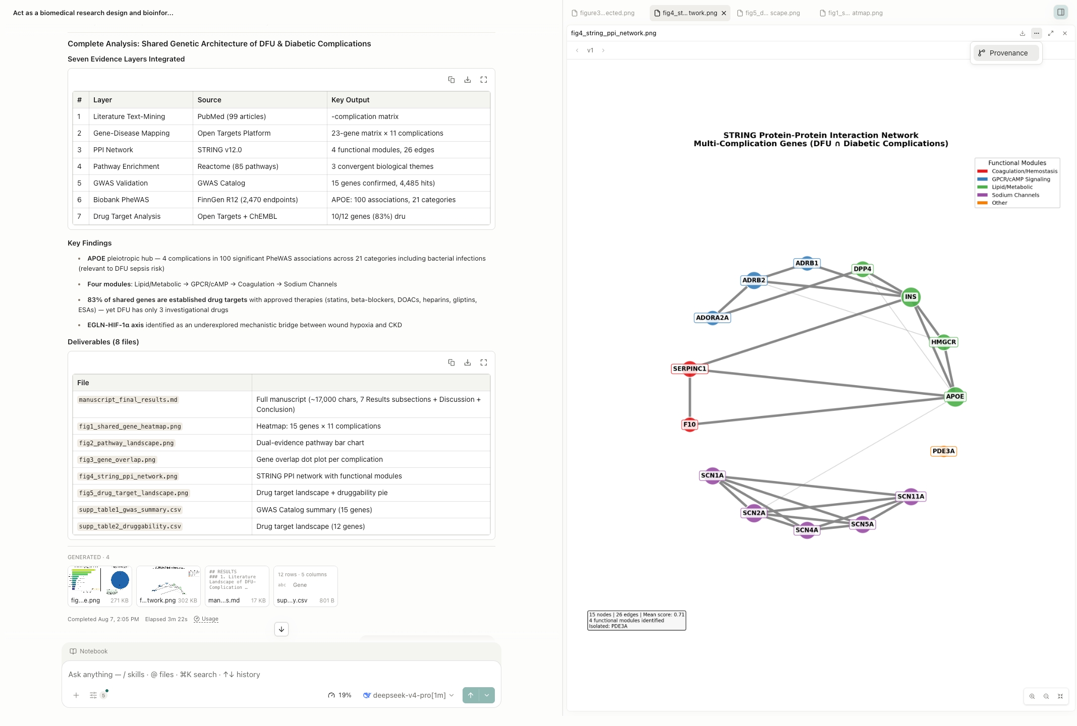 https://github.com/aipoch/open-science/blob/HEAD/AIPOCH Open-Science research artifact preview with the Provenance entry for tracing a generated result