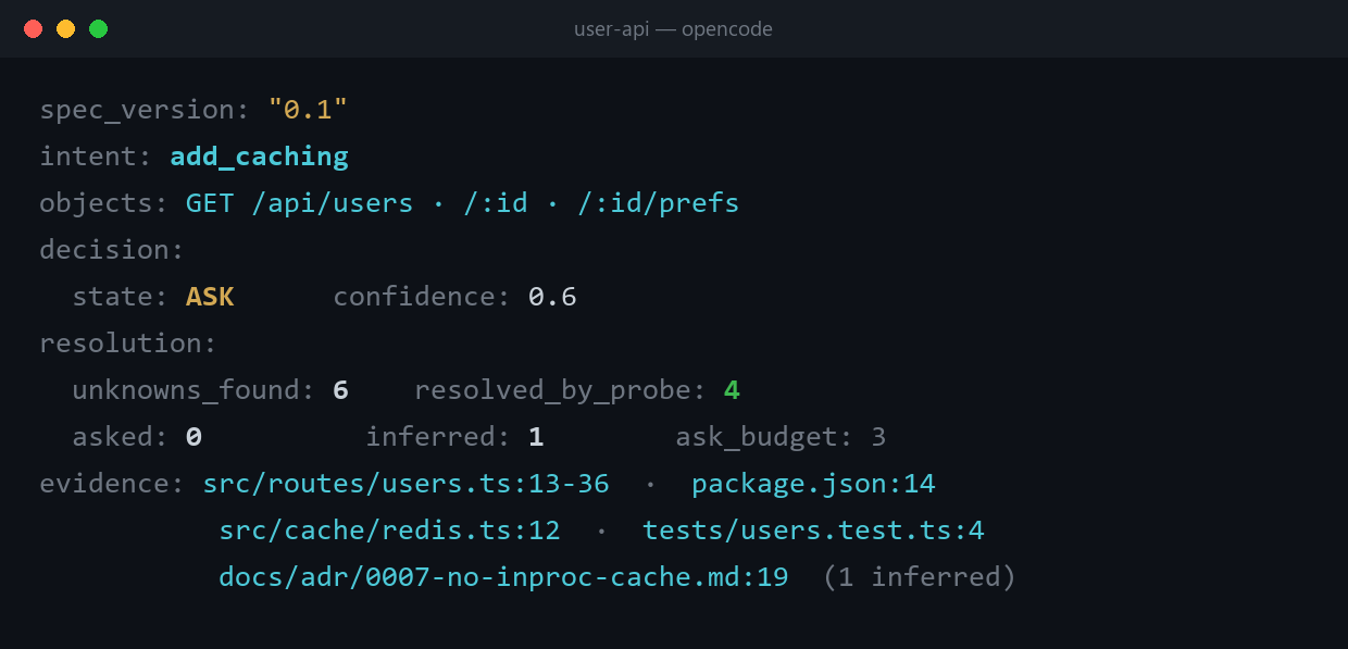 https://github.com/angel291592/Intent-Router/blob/HEAD/The emitted IntentSpec: 6 unknowns found, 4 resolved by probe, every field carrying an evidence pointer