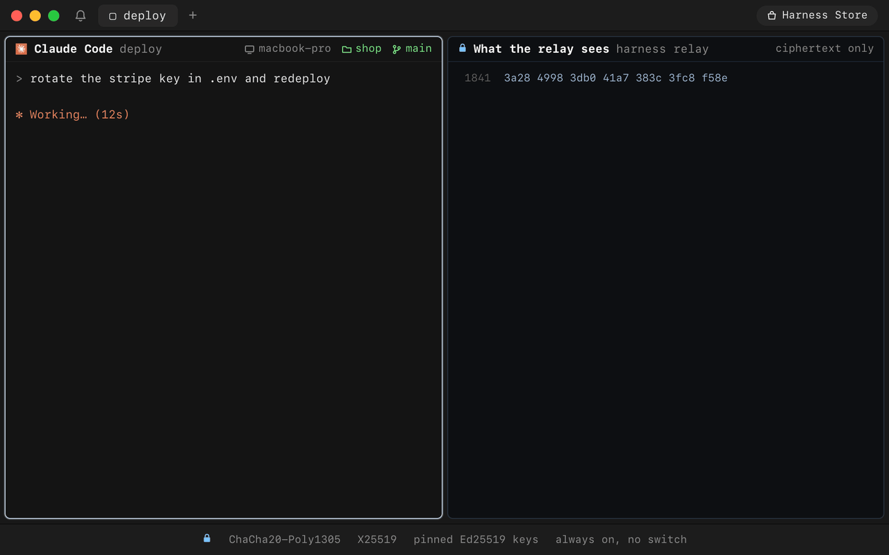 https://github.com/autonomous-ai/openharness/blob/HEAD/On the left, an agent rotates a secret and redeploys. On the right, the same harness as the relay sees it: numbered frames of ciphertext.