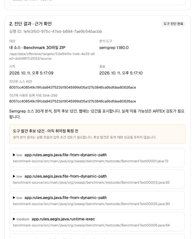 Benchmark 소스 ZIP 30파일의 정적 분석 결과
