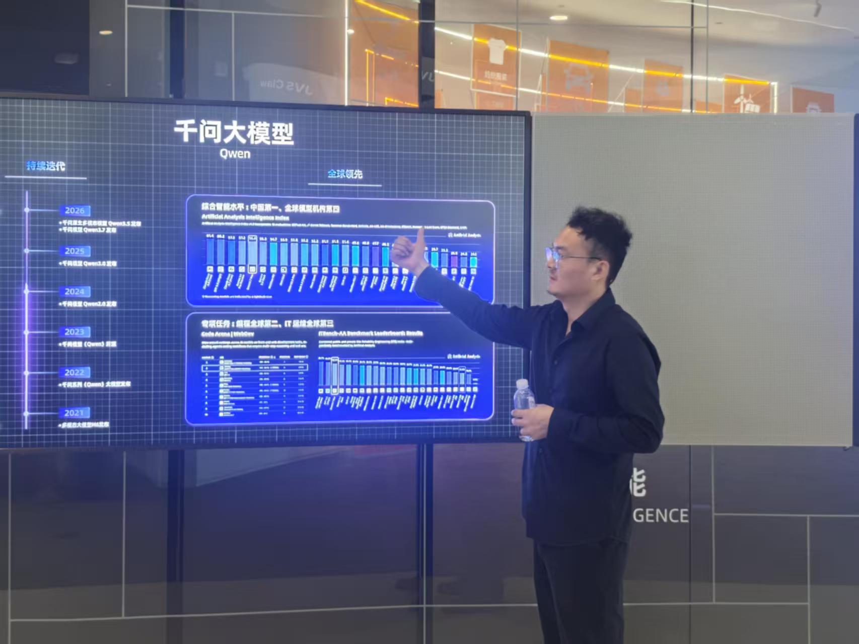 https://github.com/byoungd/up/blob/HEAD/韩先凯在阿里巴巴参观千问大模型展示