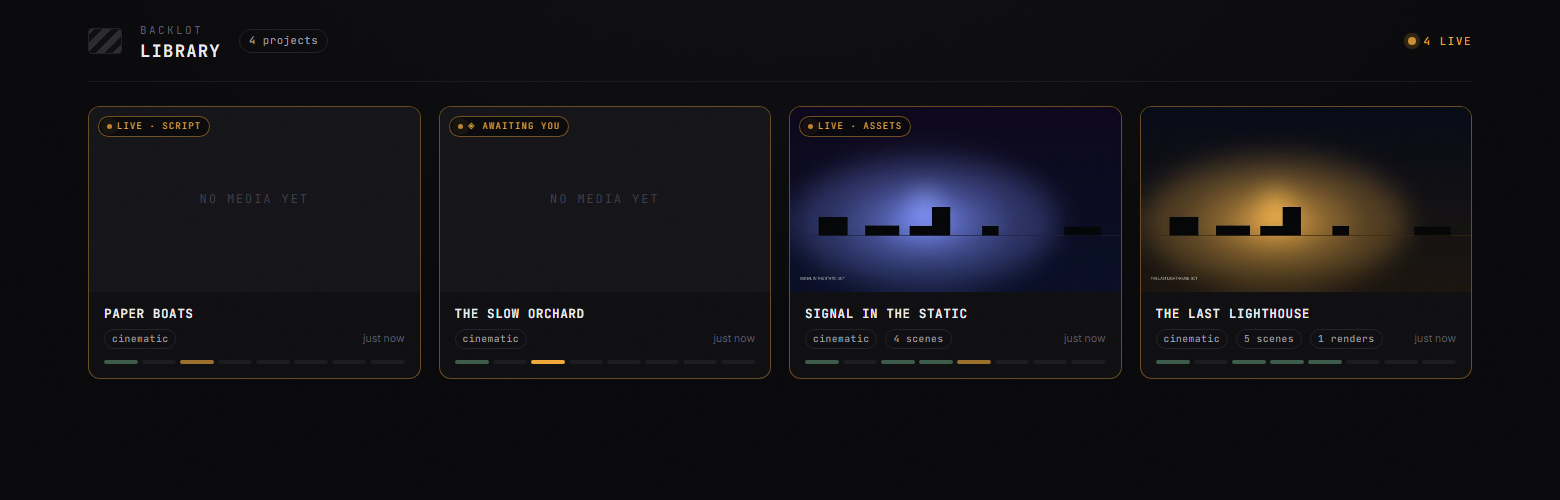 https://github.com/calesthio/OpenMontage/blob/HEAD/Backlot library