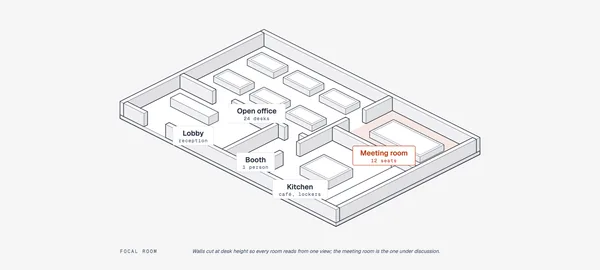https://github.com/cathrynlavery/diagram-design/blob/HEAD/Axonometric plan