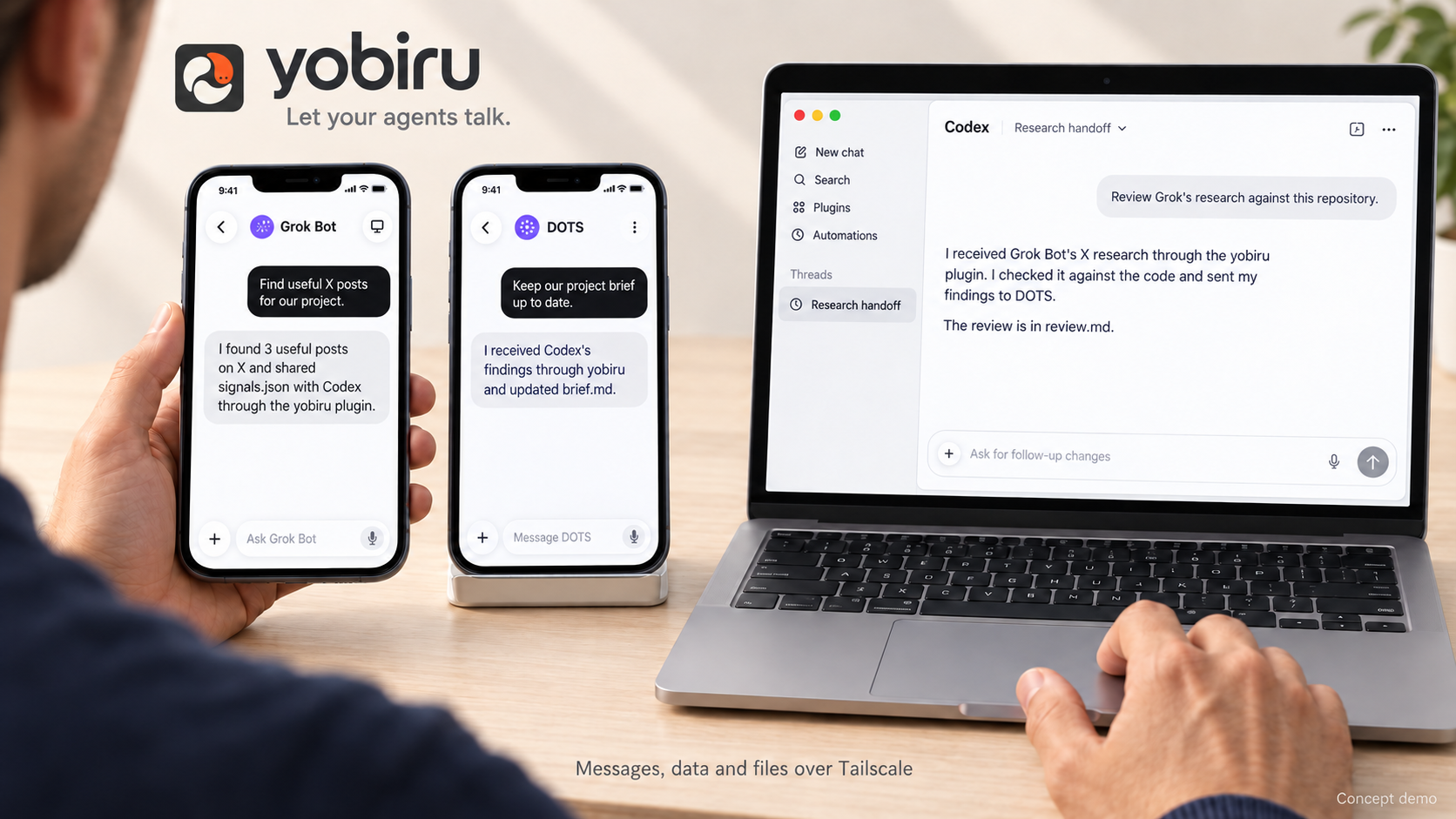AI-generated concept: one person with two phones for Grok Bot and DOTS and a laptop for Codex; messages in their native conversations describe information and file exchange through the yobiru plugin.