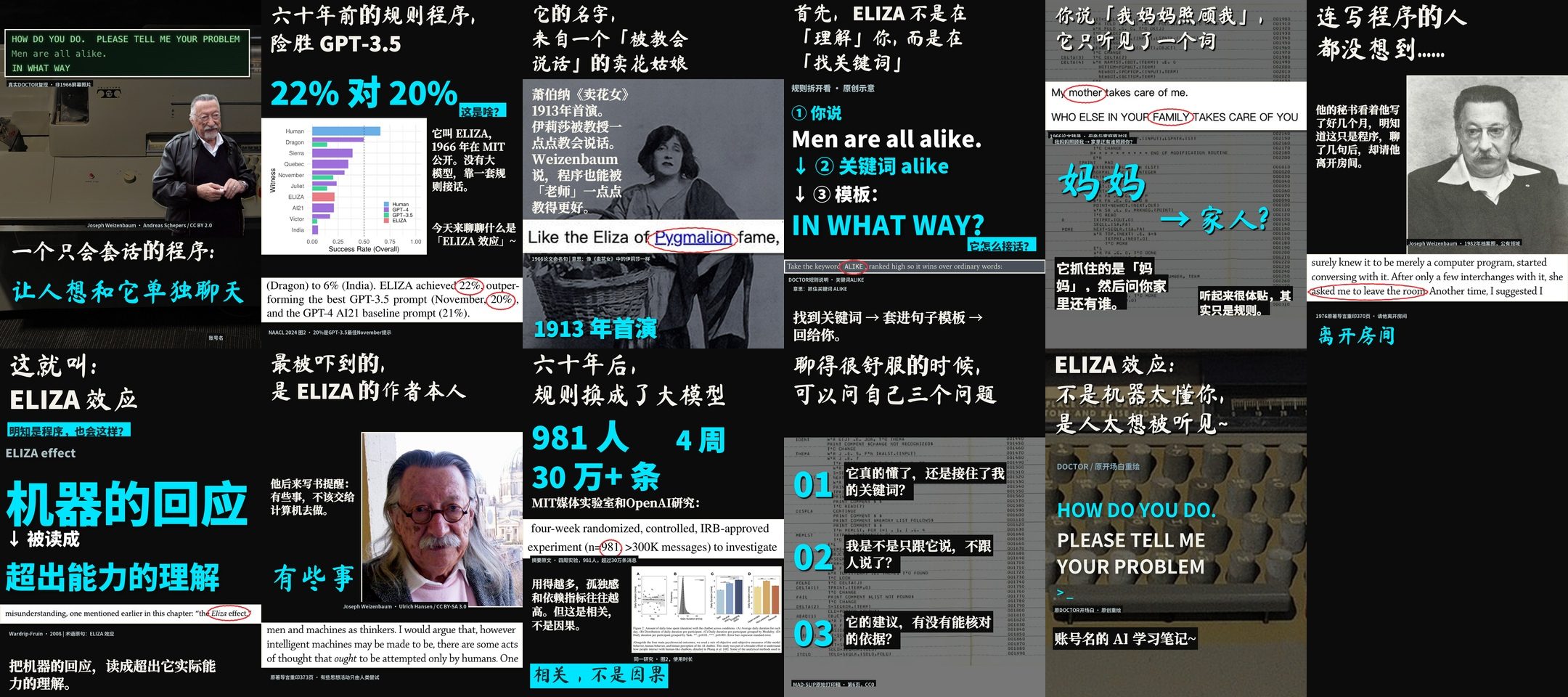 ELIZA 效应全套预览