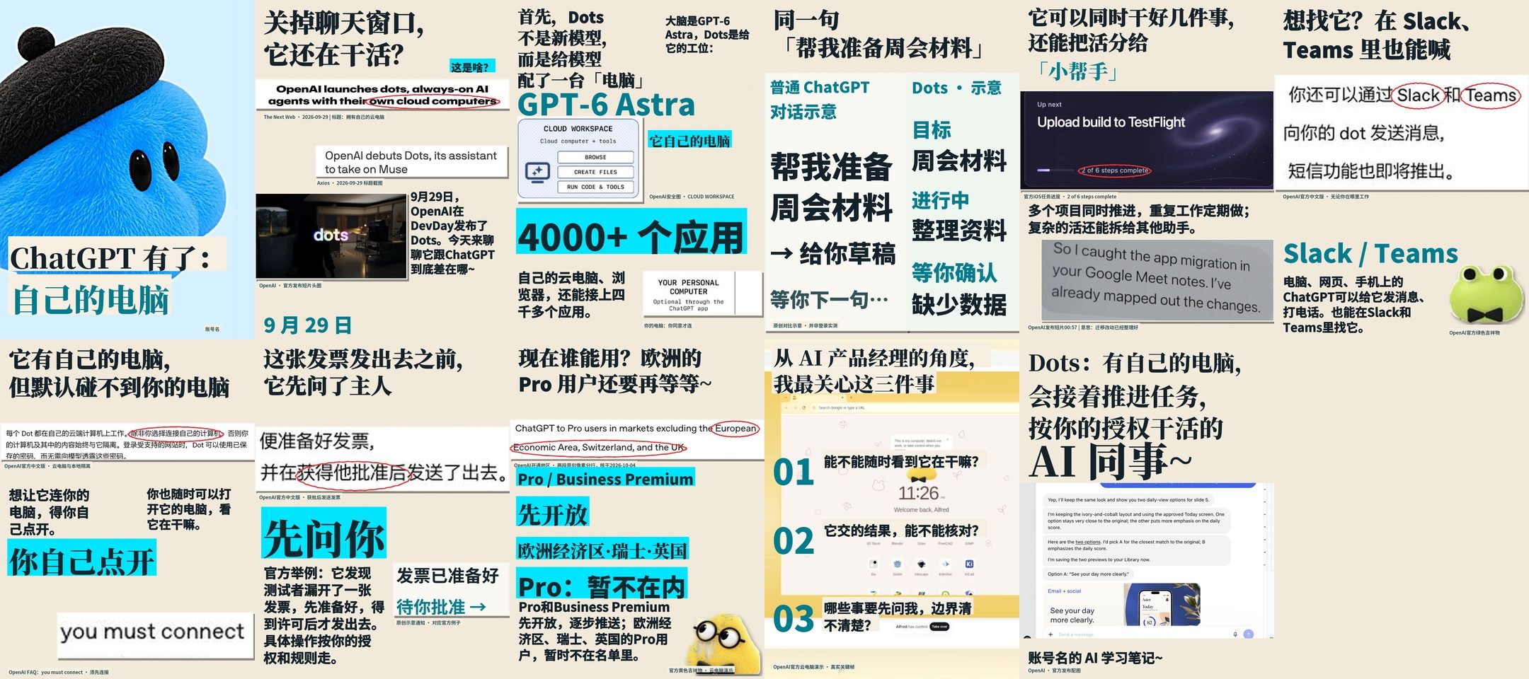 OpenAI Dots 全套预览
