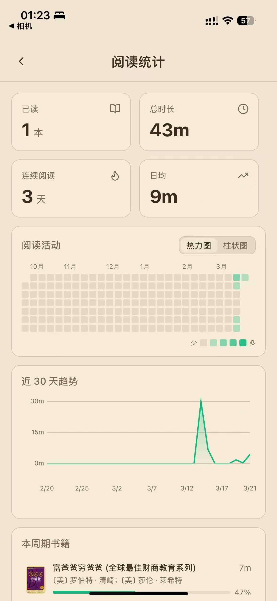 https://github.com/codedogQBY/ReadAny/blob/HEAD/Stats - Mobile