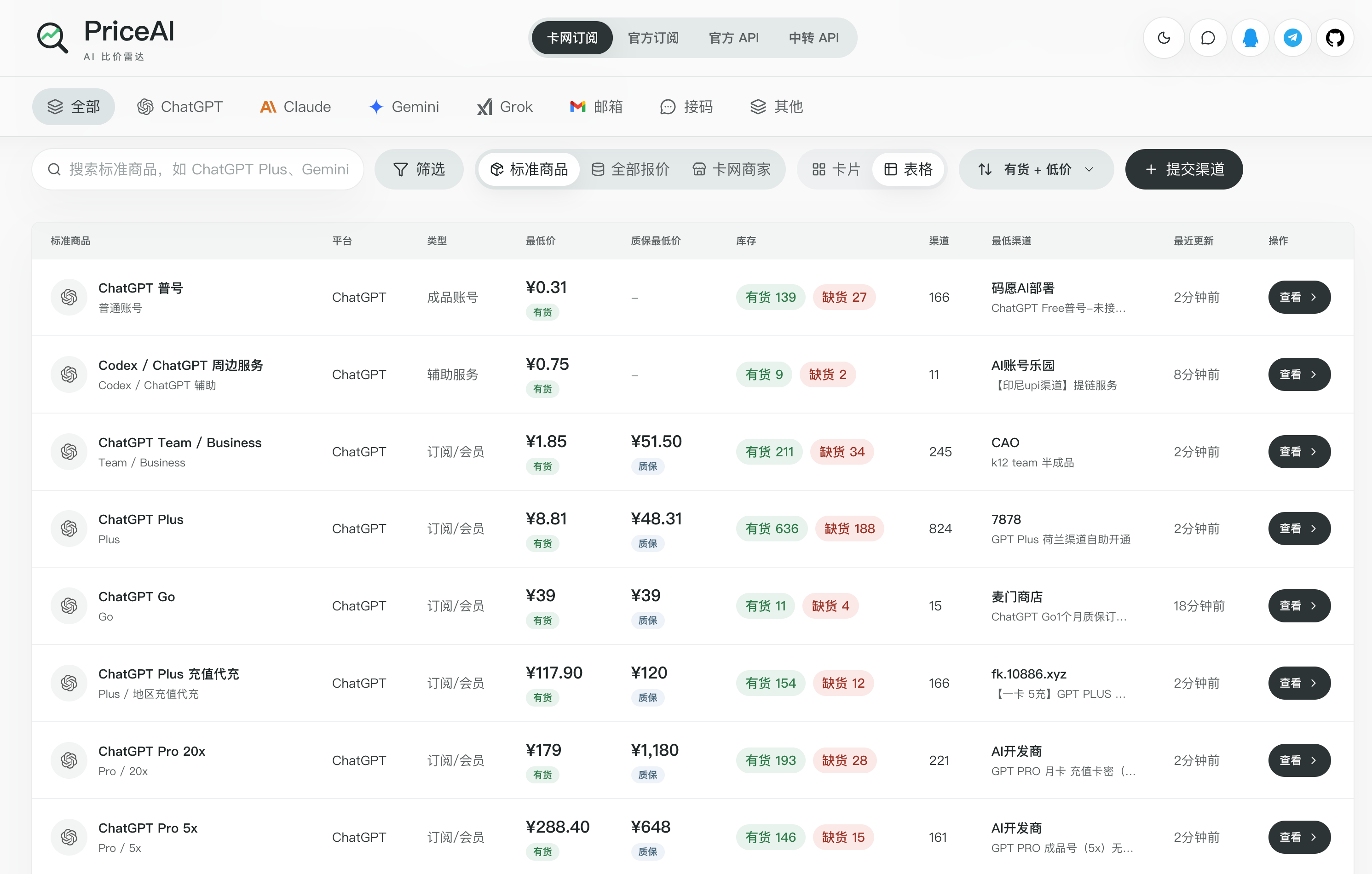 https://github.com/dimthink/PriceAI/blob/HEAD/PriceAI AI card shop subscription comparison table screenshot