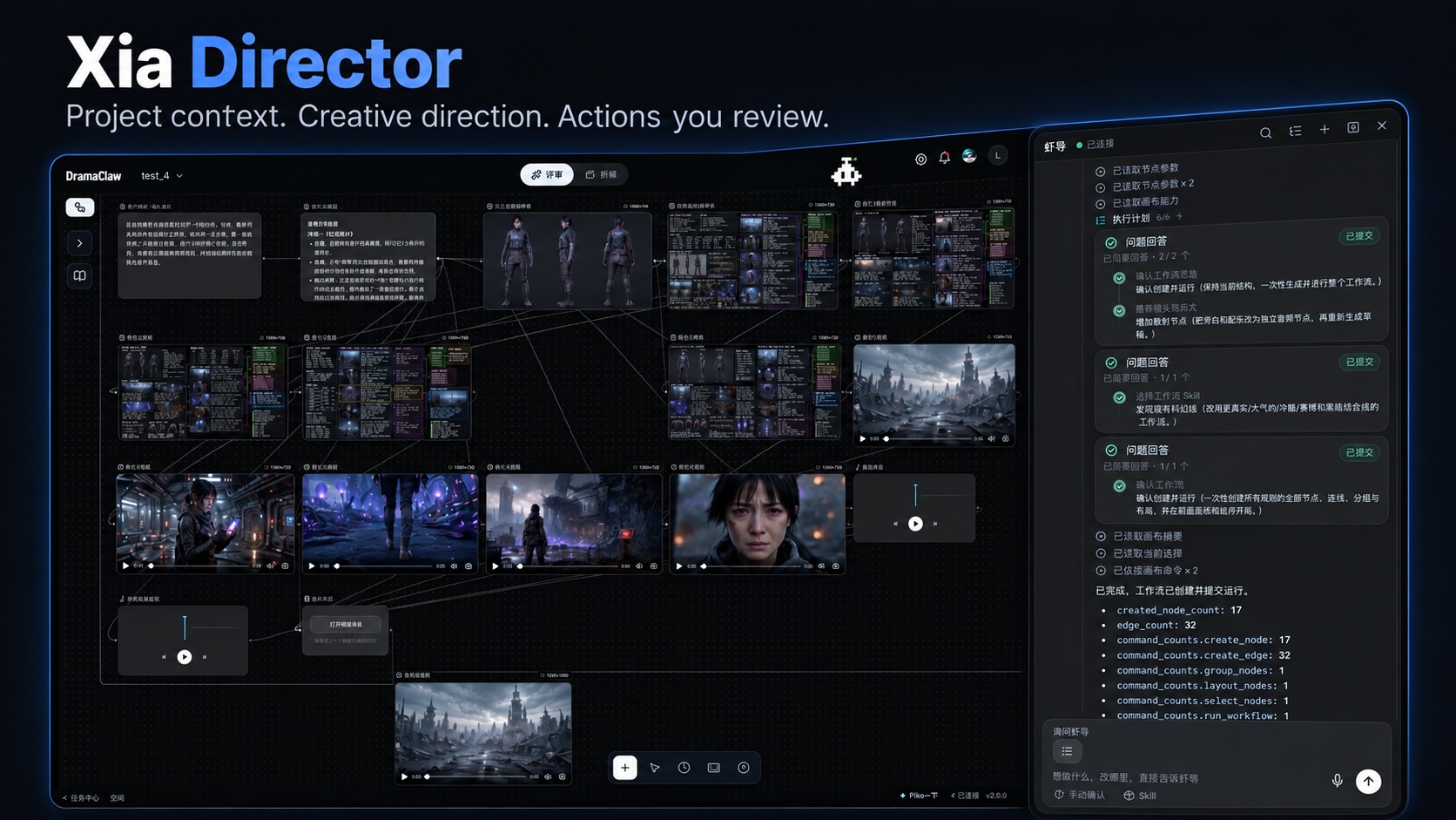 https://github.com/dramaclaw/dramaclaw/blob/HEAD/Xia Director — project context and reviewed actions