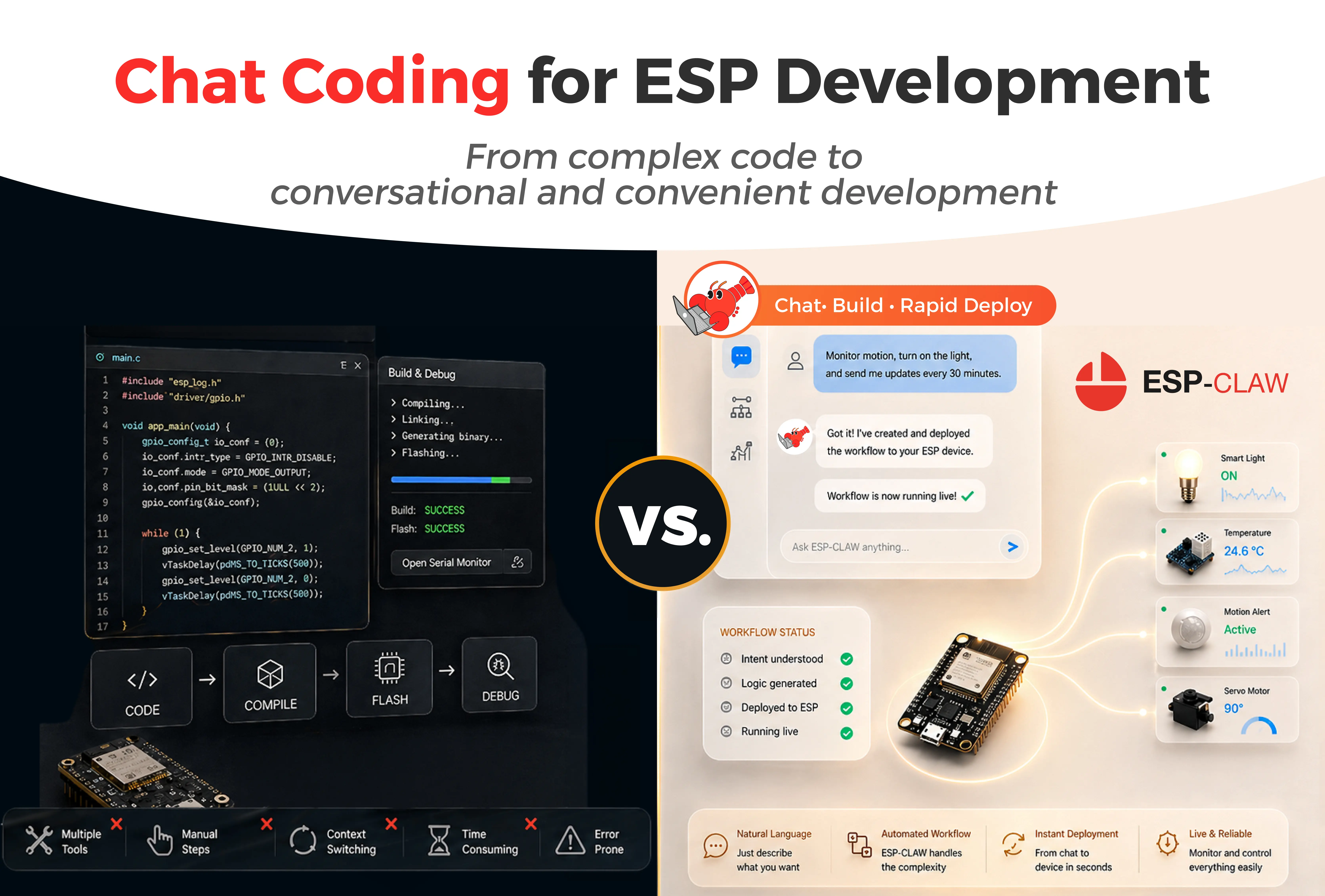 https://github.com/espressif/esp-claw/blob/HEAD/From traditional IoT to Edge Agent