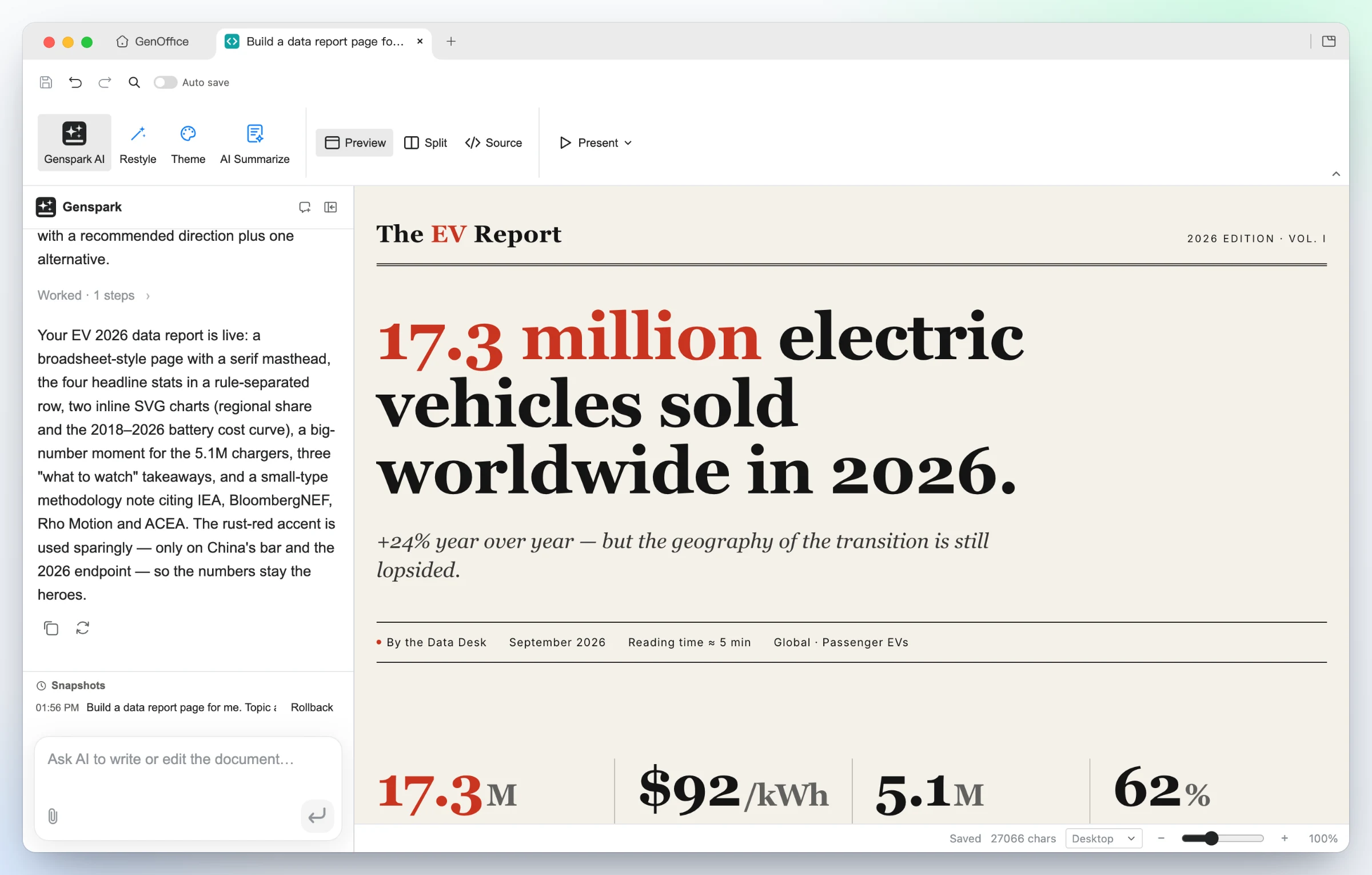 https://github.com/genspark-ai/genoffice/blob/HEAD/GenOffice HTML: a generated EV-market data report in a broadsheet style, with a serif masthead, a 17.3 million headline figure and a stat row