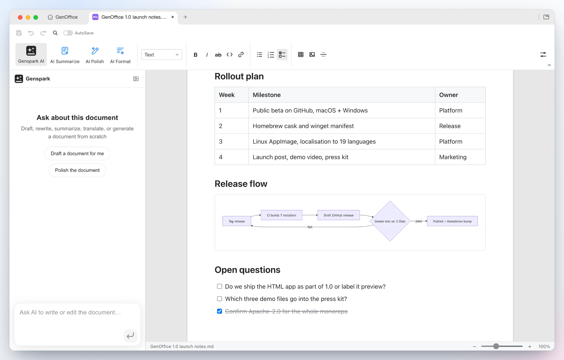 https://github.com/genspark-ai/genoffice/blob/HEAD/GenOffice Markdown rendering a launch-notes document with a table, a Mermaid flowchart and a task list, with the AI panel's starter prompts on the left