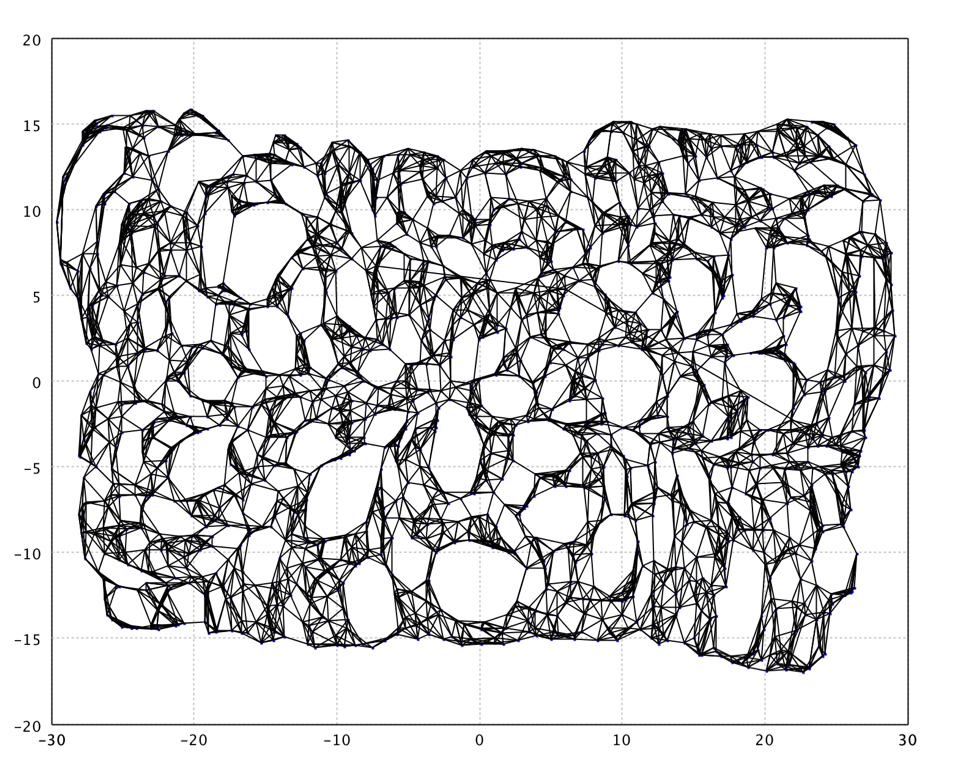 https://github.com/haifengl/smile/blob/HEAD/IsoMap