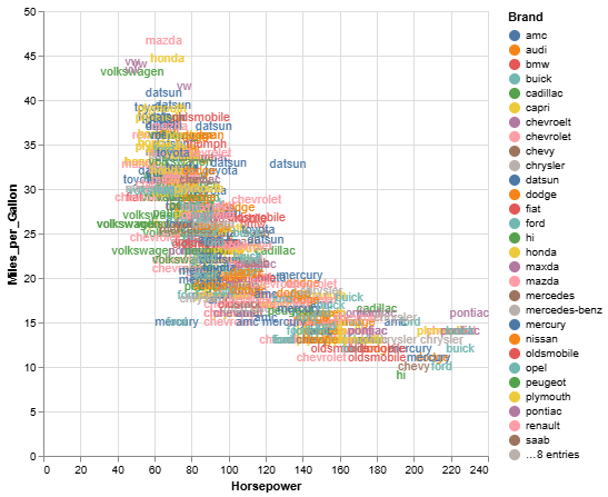 https://github.com/haifengl/smile/blob/HEAD/Text
