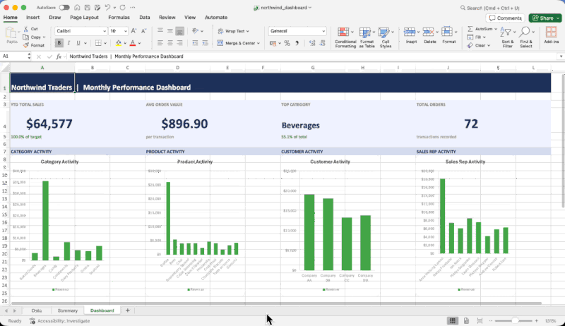https://github.com/iOfficeAI/OfficeCLI/blob/HEAD/OfficeCLI budget tracker (Excel)