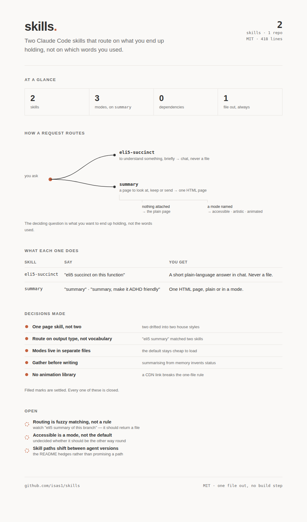 Example summary page