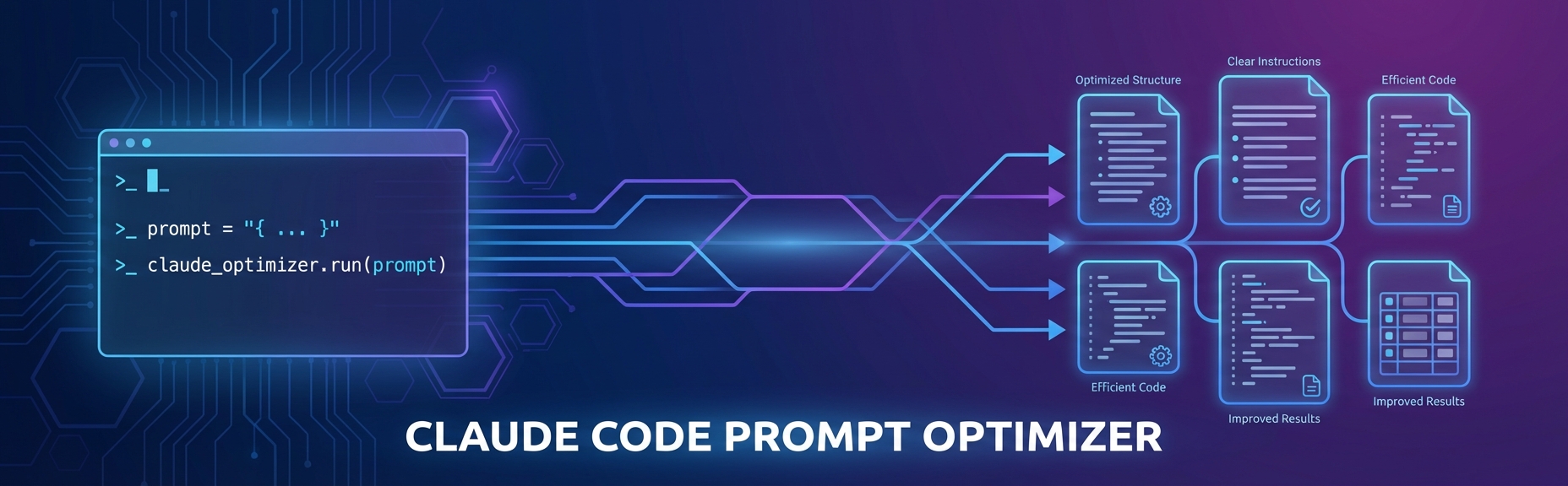 Claude Code Prompt Optimizer